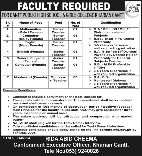 Faculty Required At Cantt Public High School & Girls College Jobs 2024