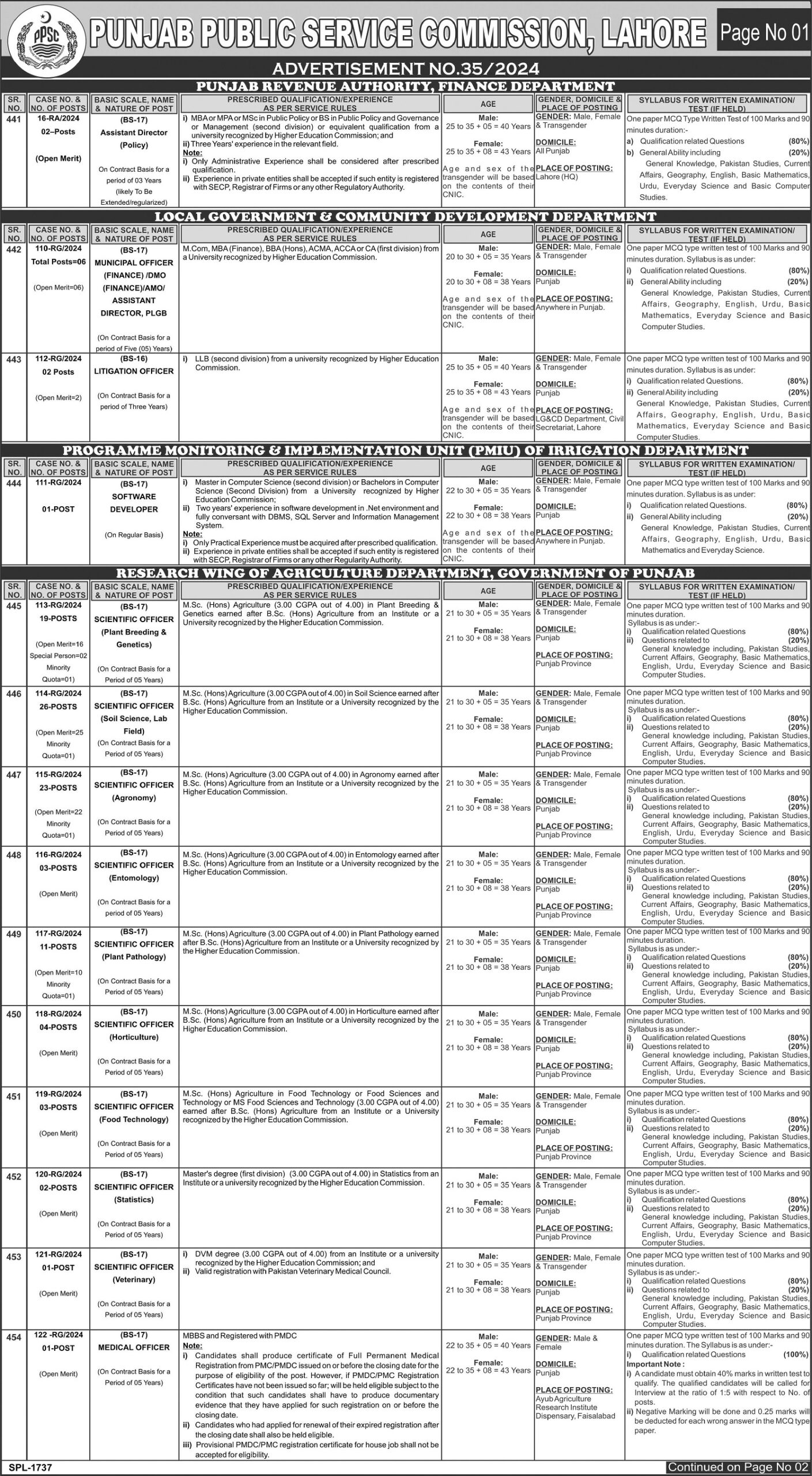 Join Punjab Public Service Commission (PPSC) Jobs 2024-25 Online Apply 