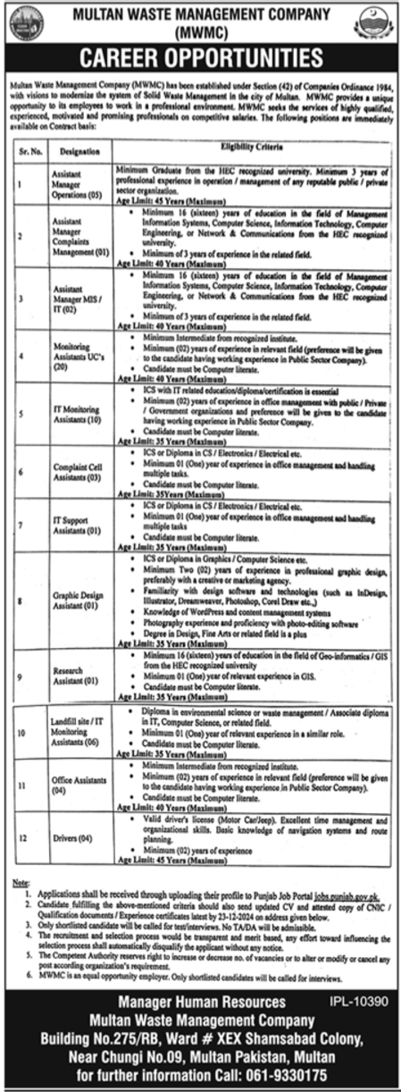 Multan Waste Management Company (MWMC) Jobs 2024-25 Apply Through jobs.punjab.gov.pk