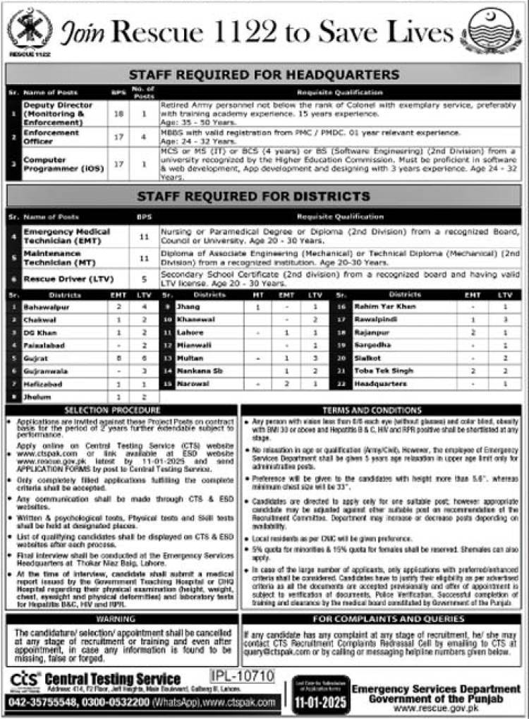 Punjab Emergency Service Rescue 1122 Jobs 2025 Apply Through ctspak.com