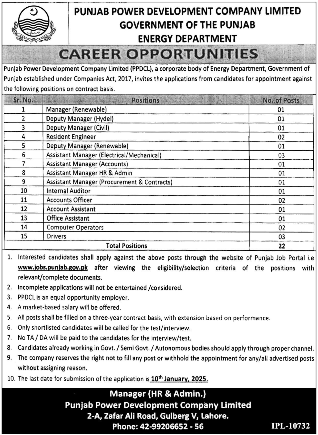 Punjab Power Development Company Limited Jobs 2025 Apply Online