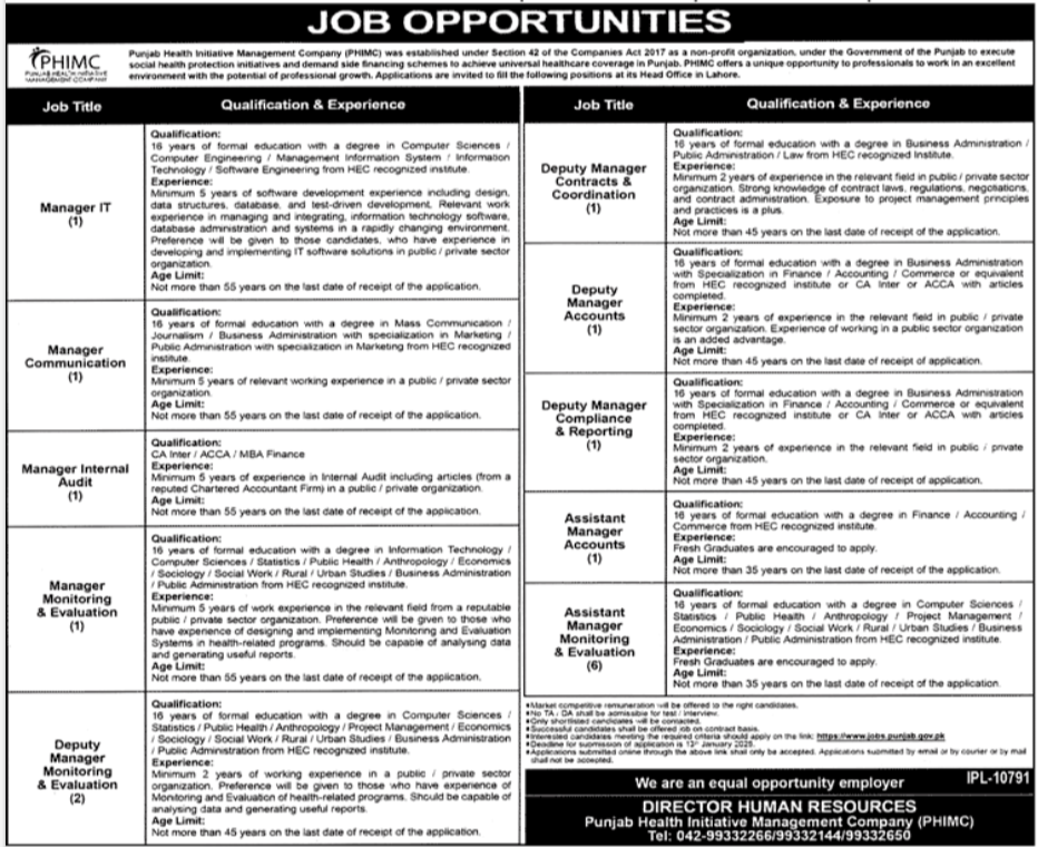 Punjab Health Initiative Management (PHIMC) Jobs 2025 Apply Online