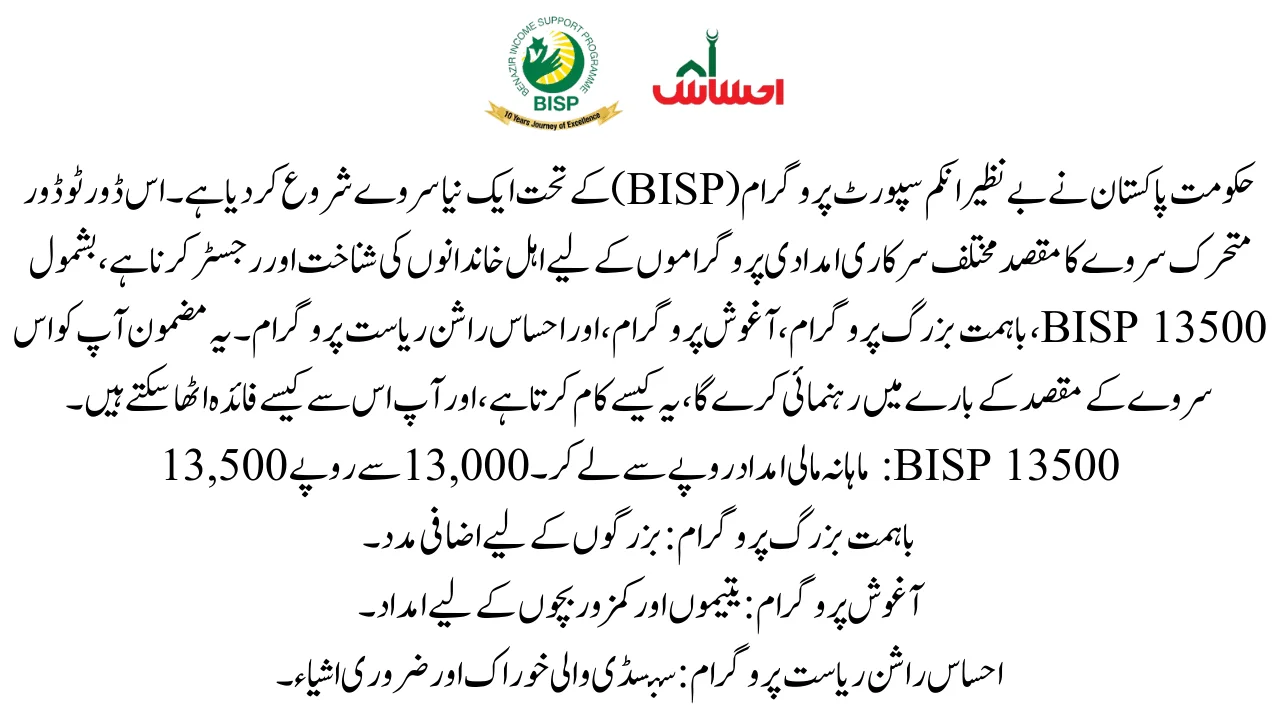 CM Maryam Nawaz Launches BISP 13500 Door-to-Door Survey