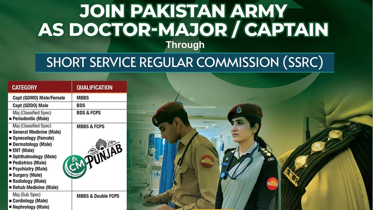 Join Pak Army As Doctor-Major/Captain Jobs 2025 Through SSRC