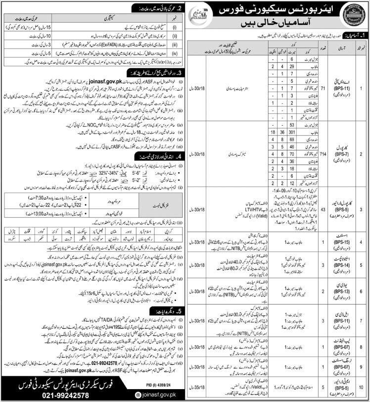 Join Airport Security Force (ASF) Jobs 2025 Apply Online Through joinasf.gov.pk