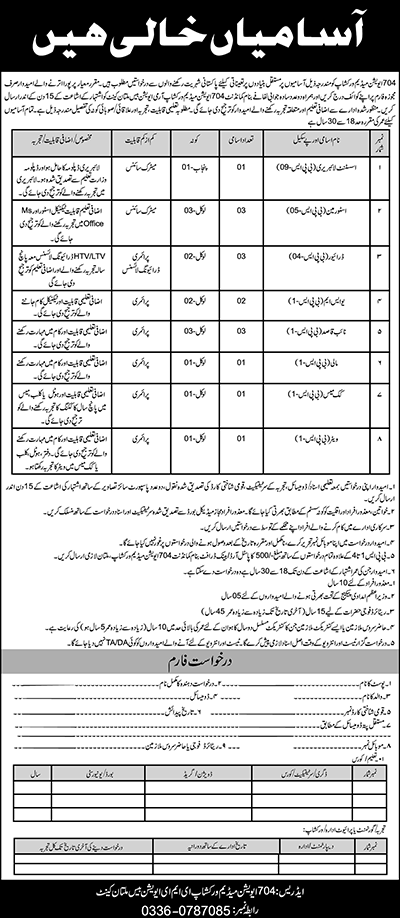 Pakistan Army Jobs 2025 At 704 Aviation Medium Workshop - Application Form