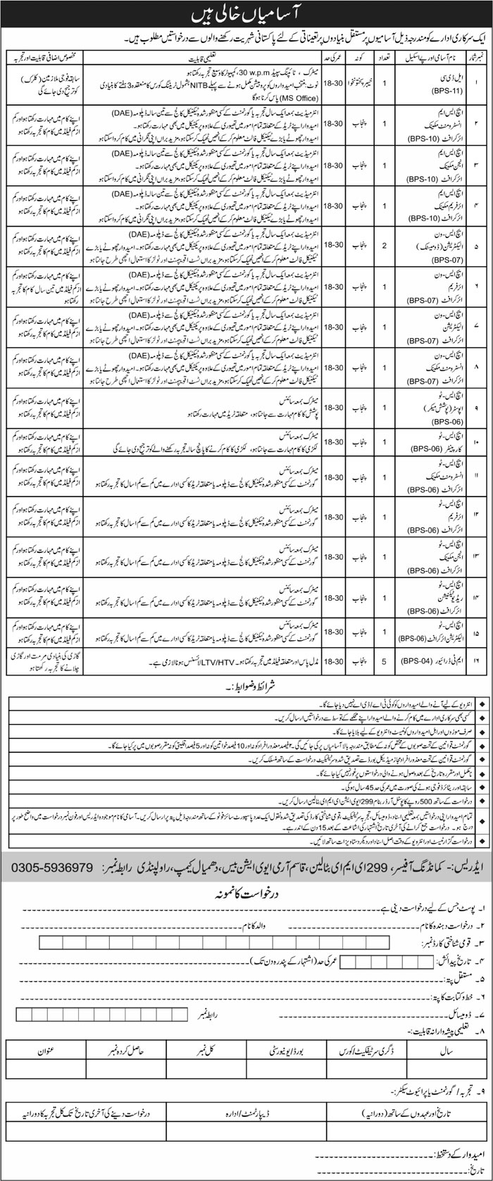 Government Organization 299 EME Battalion Jobs 2025 Application Form 