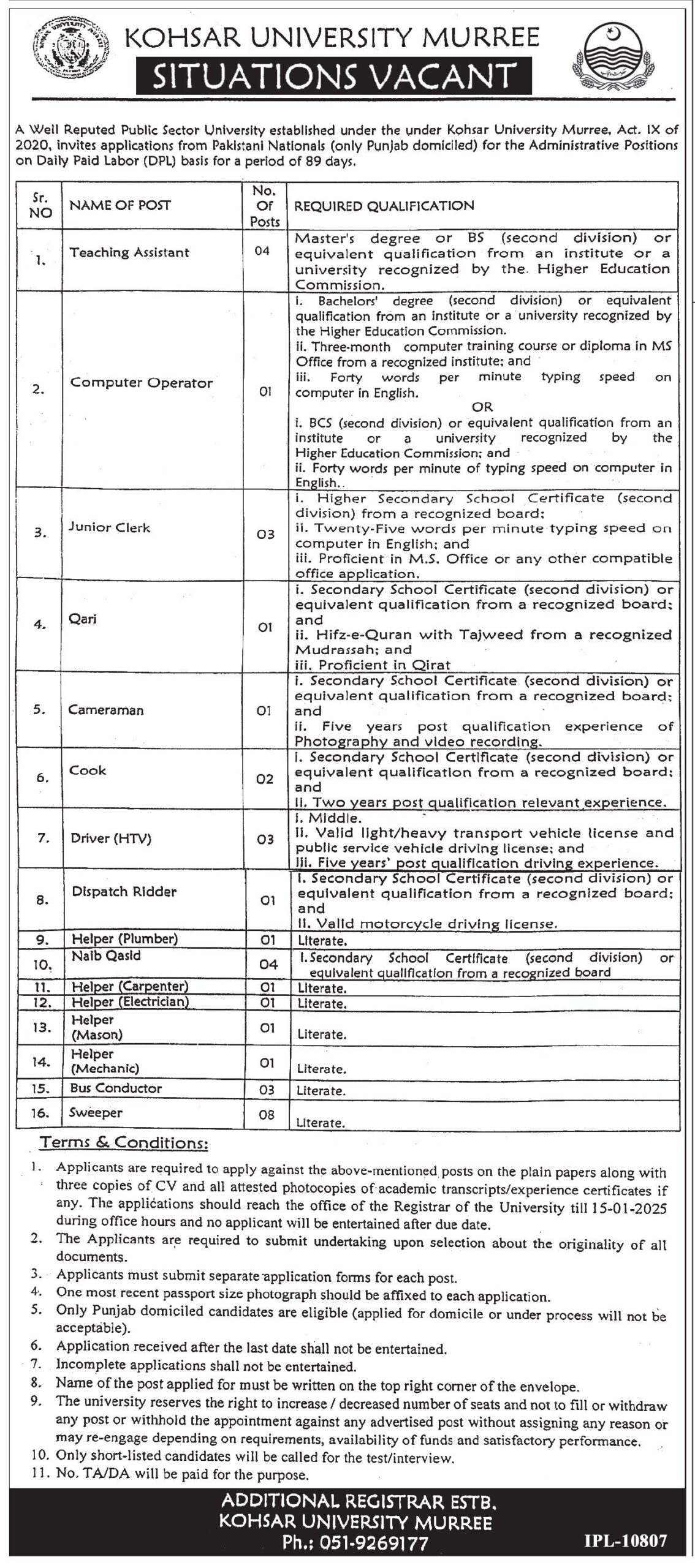 Kohsar University Murree Jobs 2025 For Management Staff Required