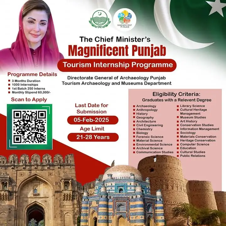 Punjab Tourism Internship Program 2025: A Golden Opportunity for Punjab’s Youth